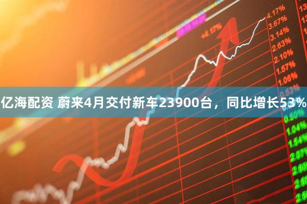 亿海配资 蔚来4月交付新车23900台，同比增长53%