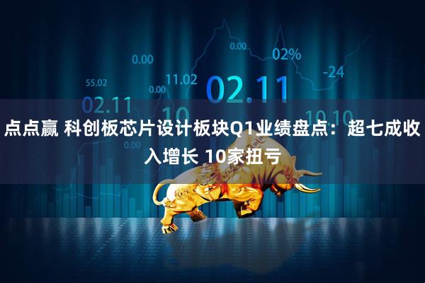 点点赢 科创板芯片设计板块Q1业绩盘点：超七成收入增长 10家扭亏