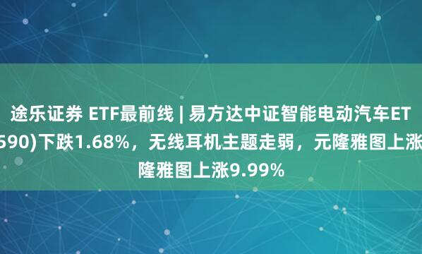 途乐证券 ETF最前线 | 易方达中证智能电动汽车ETF(516590)下跌1.68%，无线耳机主题走弱，元隆雅图上涨9.99%